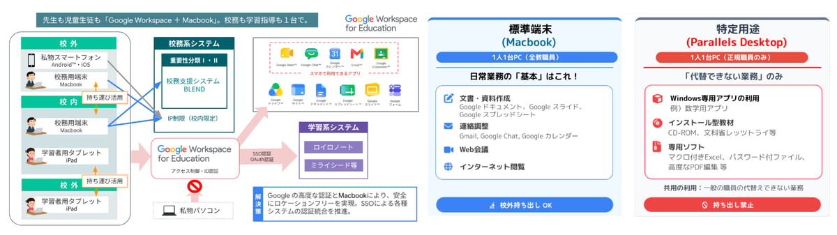 hachijo_town_system_1920x540