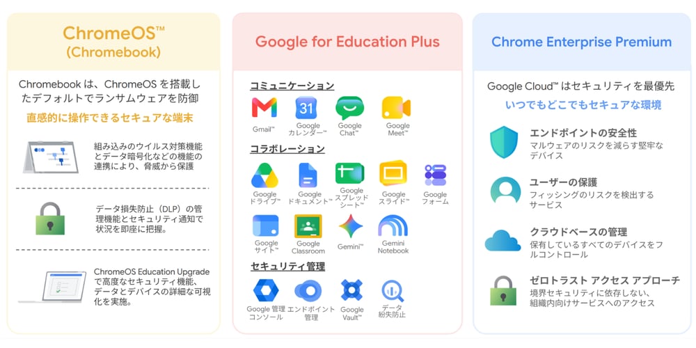 komu_google_service_1600x800