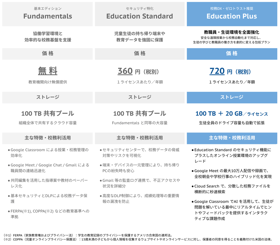komu_price_table