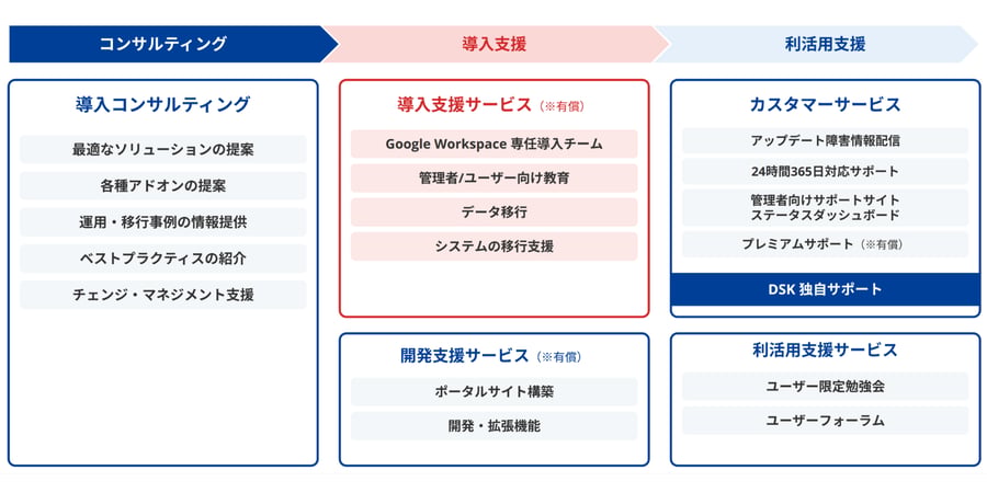 komu_support_options_1600x800