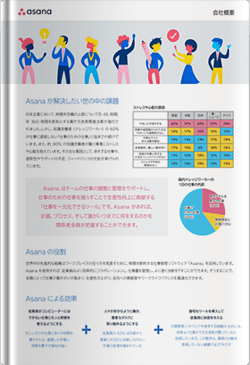 Asana ご紹介資料