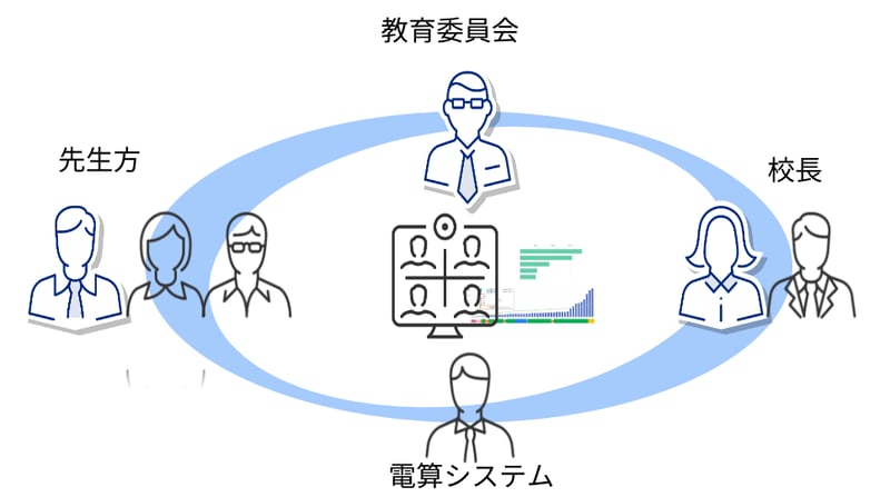Illustration07