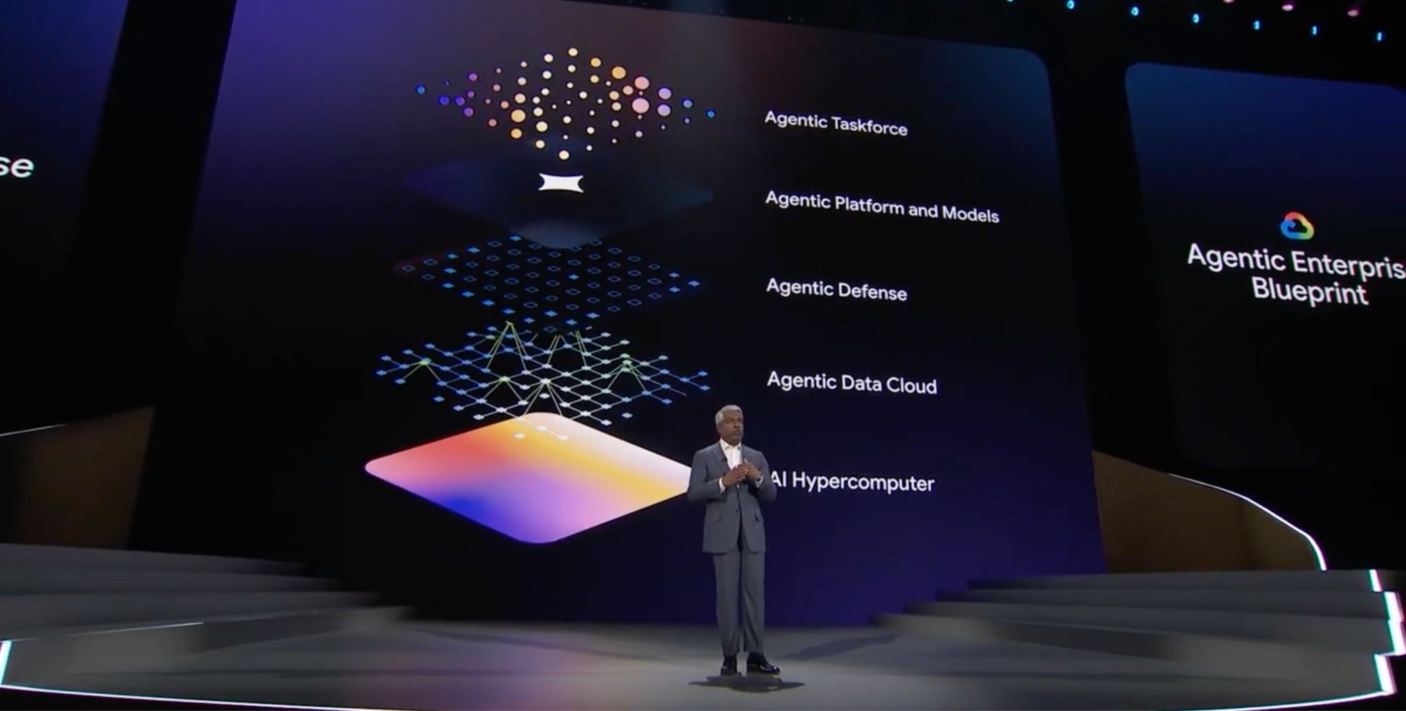 エージェンティック時代の５つの層