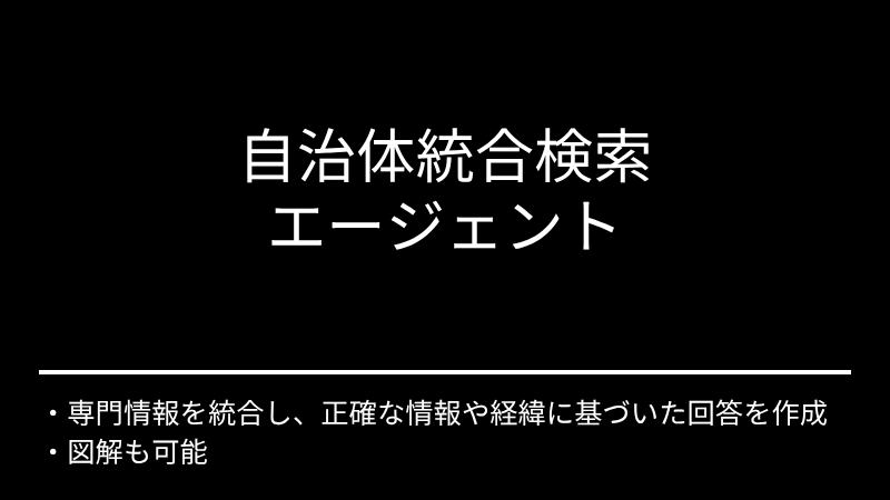 自治体統合検索エージェント