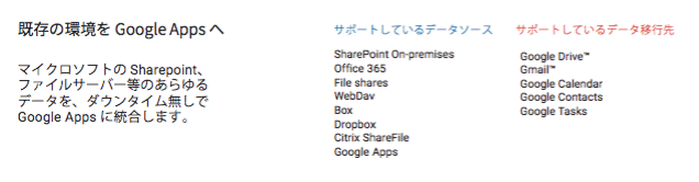 AppBridgeの移行対象一覧 AppBridgeの移行対象一覧