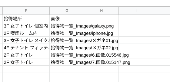 使い勝手のいいアプリ？AppSheet ならノーコードでできます！