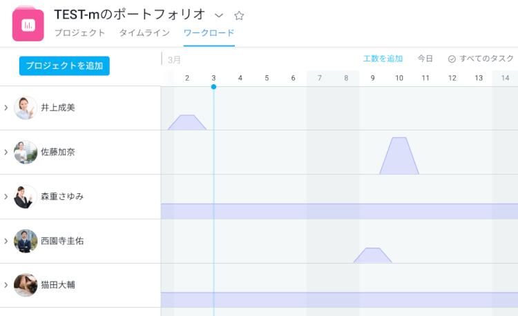 ヘルプは「求めるもの」から「与えるもの」へ 1