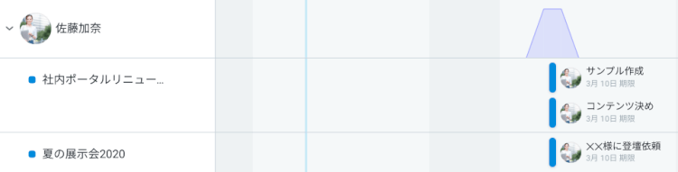 ヘルプは「求めるもの」から「与えるもの」へ 2