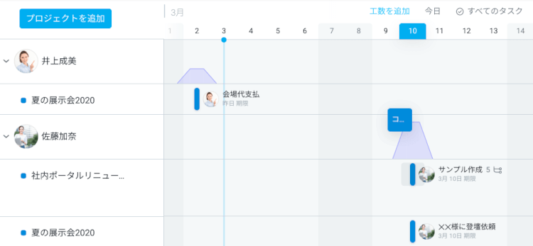 ヘルプは「求めるもの」から「与えるもの」へ 3