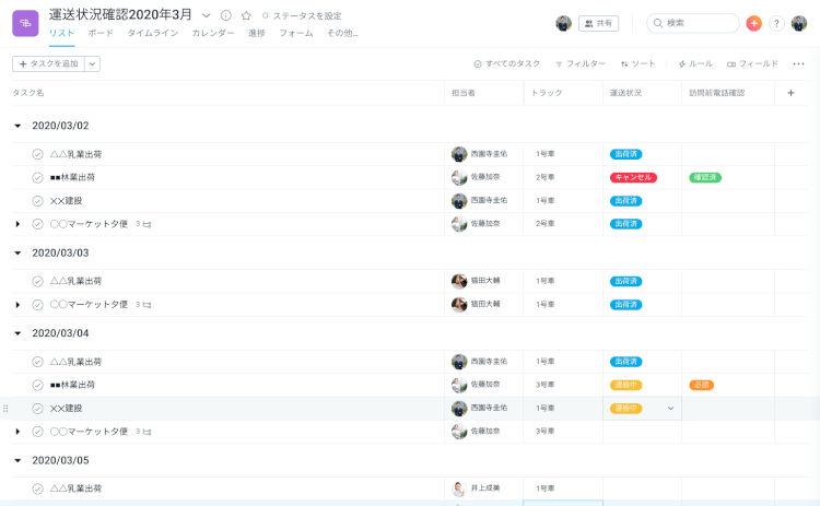 Asanaではどんなことが出来る？1
