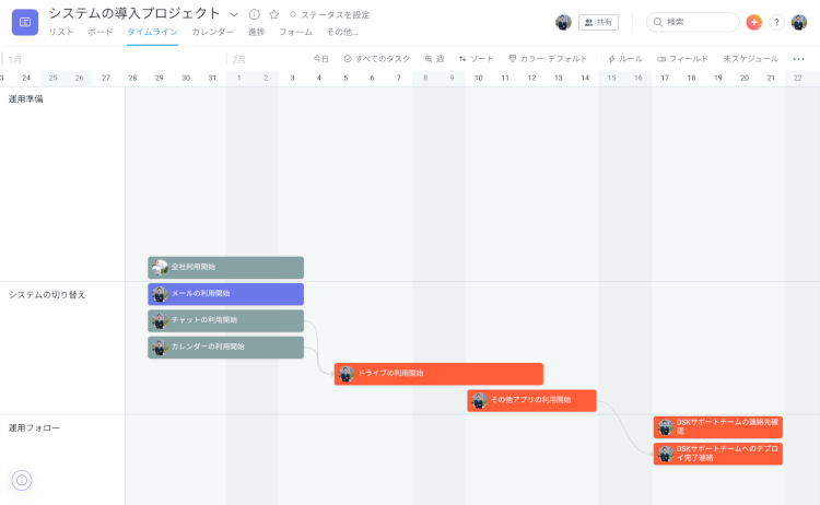 Asanaではどんなことが出来る？ 4