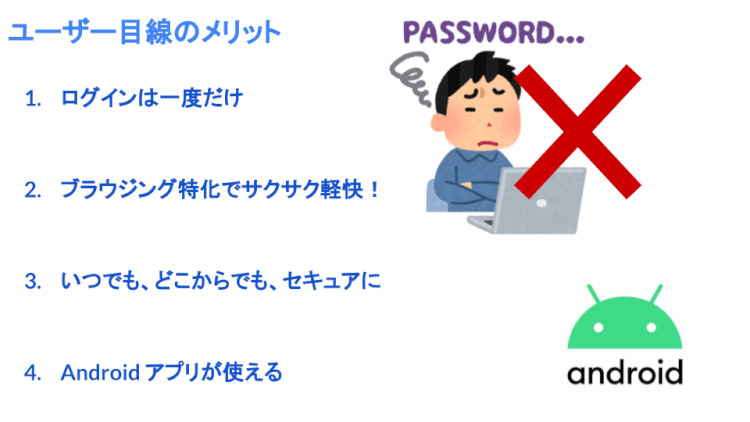 Google Workspace ユーザーの Chromebook 導入メリット05