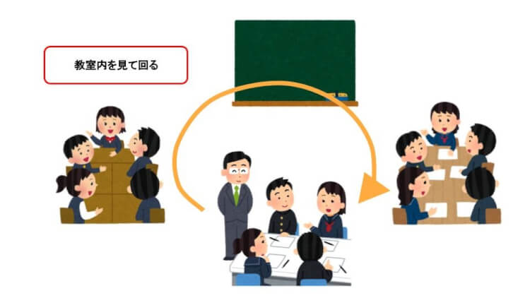 Google Meet の「ブレイクアウトセッション」で授業を効果的に行う