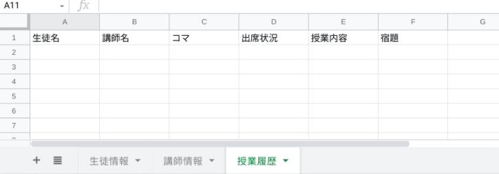 まずはデータを用意