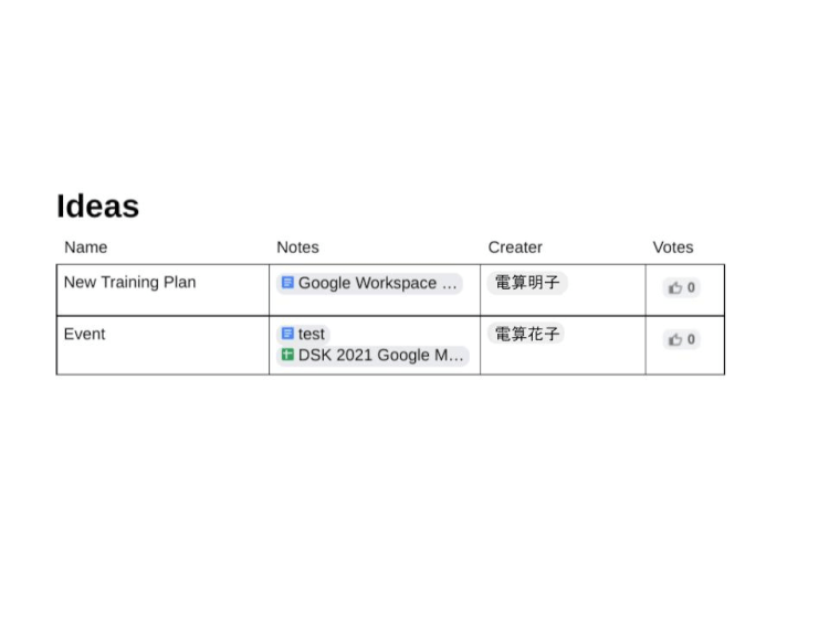 Googleドライブをもっと活用！新機能 Smart Canvas とは08