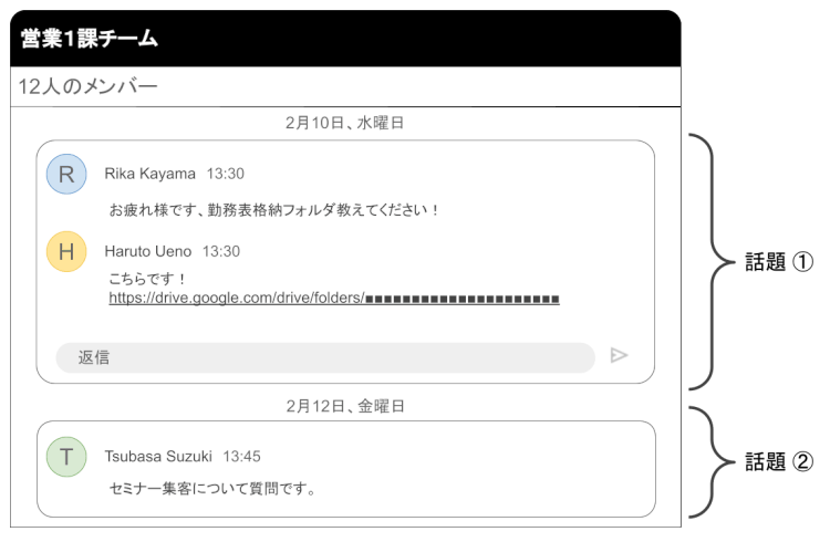 what-noticed-in-telework-002