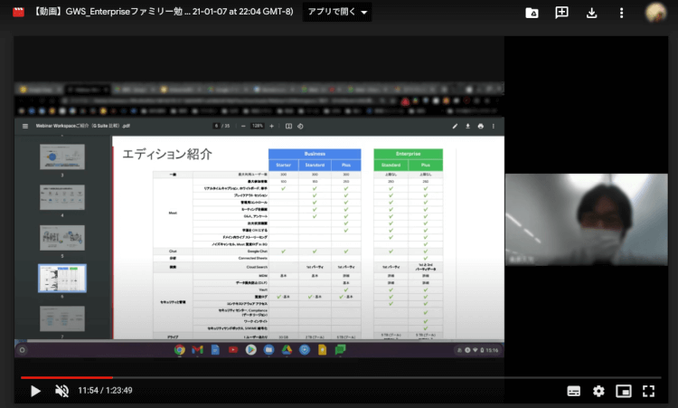 what-noticed-in-telework-010