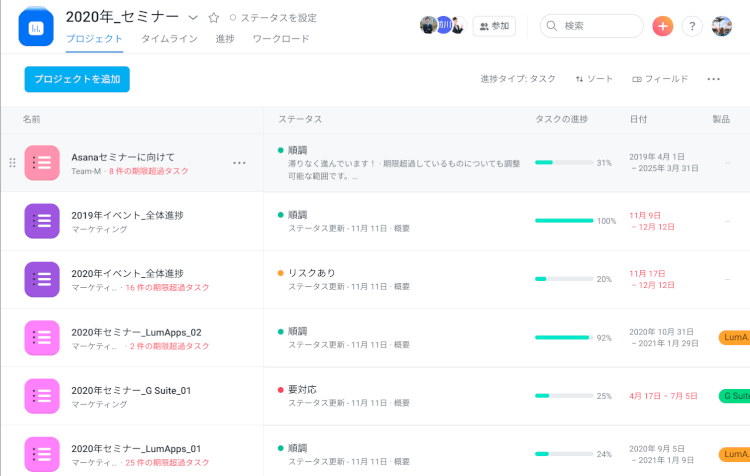 ポートフォリオおさらい