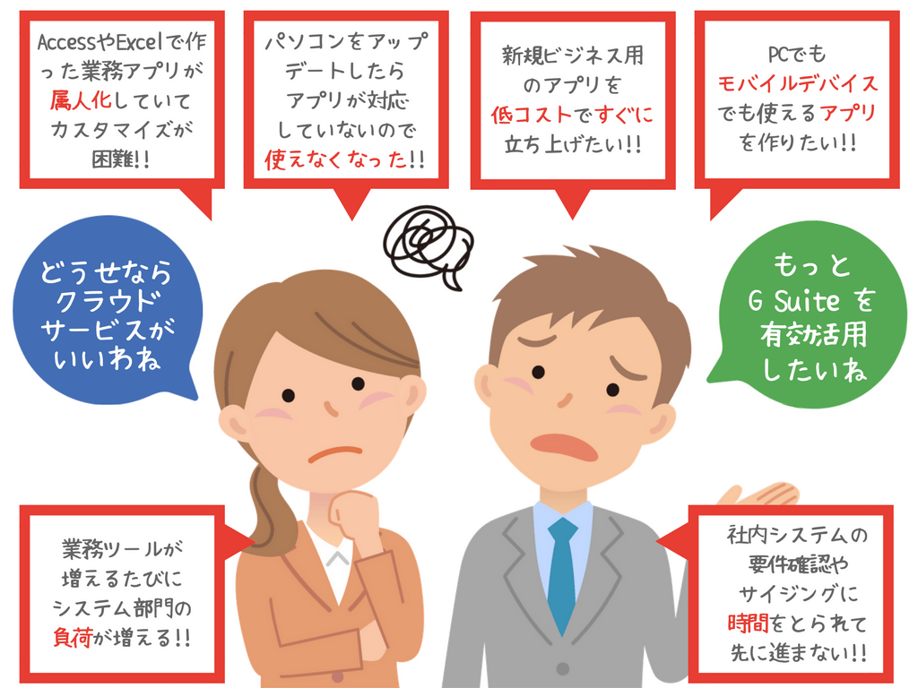 貴社にこんな課題はありませんか？